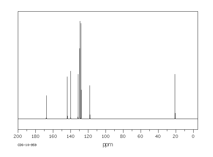 (2E)-3-(4-methylphenyl)acrylic acid(SALTDATA: FREE)(940-61-4) <sup>1</sup>H NMR