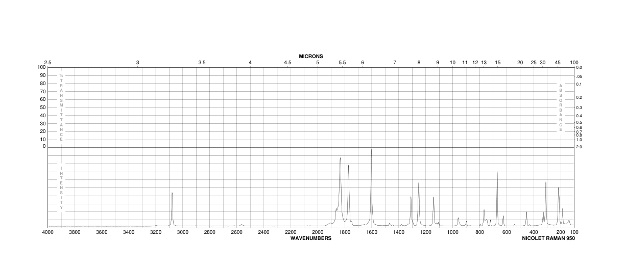 4,5-DICHLOROPHTHALIC ANHYDRIDE(942-06-3) <sup>1</sup>H NMR