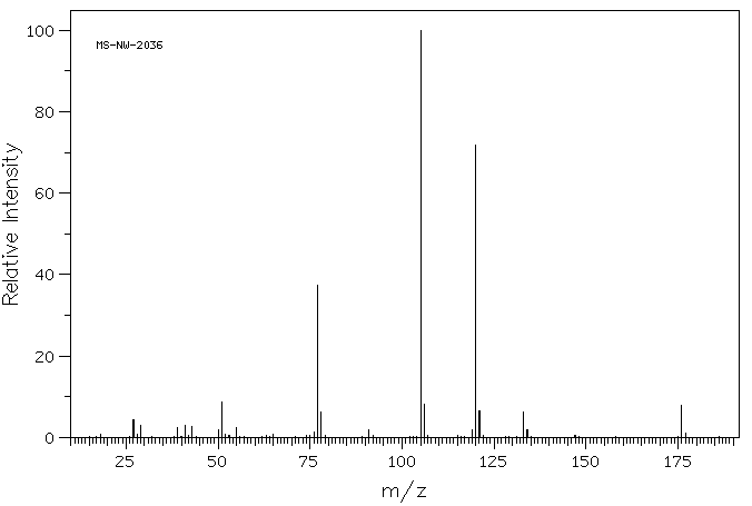 Hexanophenone(942-92-7) Raman