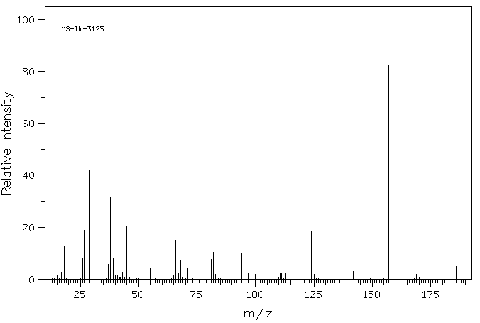 ETHYL 5-NITRO-2-FUROATE(943-37-3) IR2