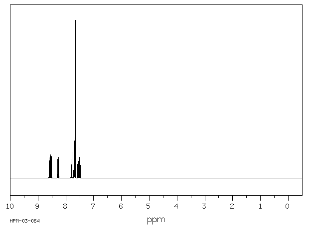 9-CHLOROPHENANTHRENE(947-72-8) <sup>1</sup>H NMR