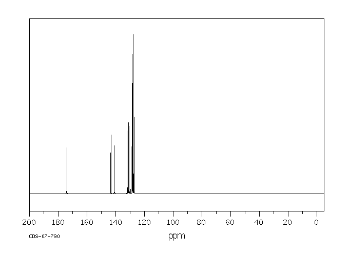 2-Biphenylcarboxylic acid(947-84-2) <sup>13</sup>C NMR