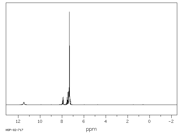 2-Biphenylcarboxylic acid(947-84-2) <sup>13</sup>C NMR