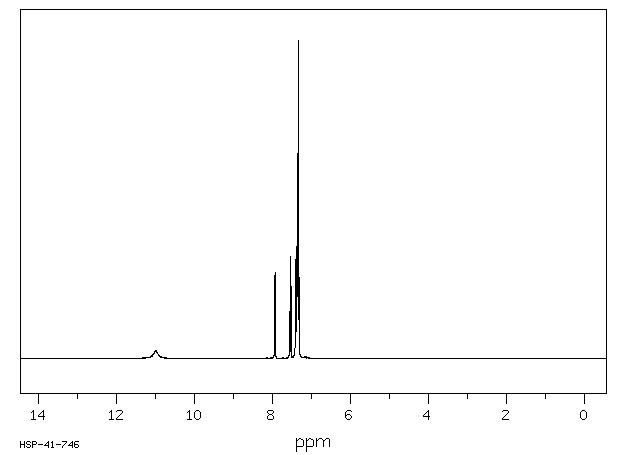 2-Biphenylcarboxylic acid(947-84-2) <sup>13</sup>C NMR