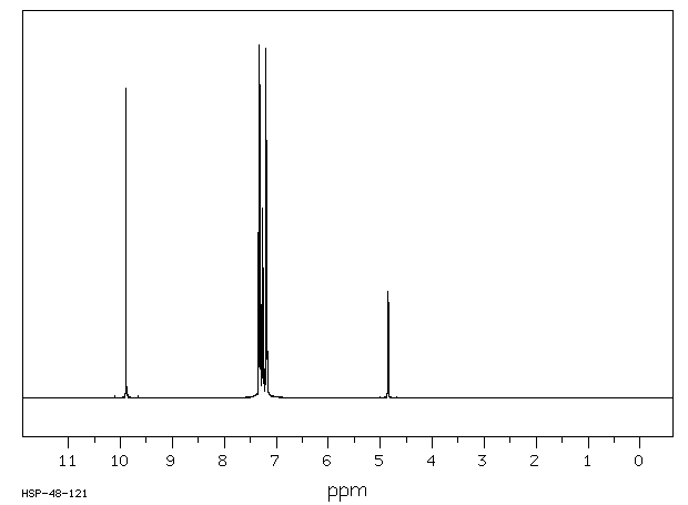 DIPHENYLACETALDEHYDE(947-91-1) IR1