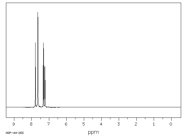 2-Amino-6-chlorobenzothiazole (95-24-9) Raman