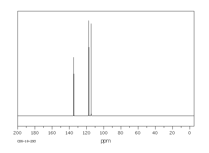 o-Phenylenediamine(95-54-5) IR3