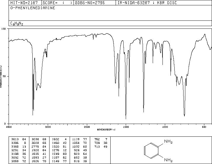 o-Phenylenediamine(95-54-5) IR3