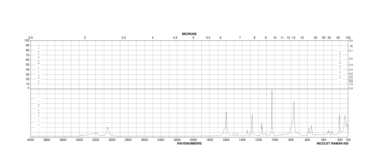 o-Phenylenediamine(95-54-5) IR3