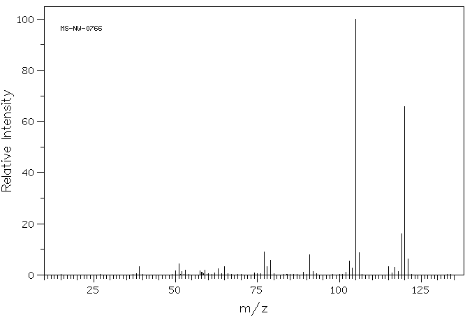 1,2,4-Trimethylbenzene(95-63-6) Raman