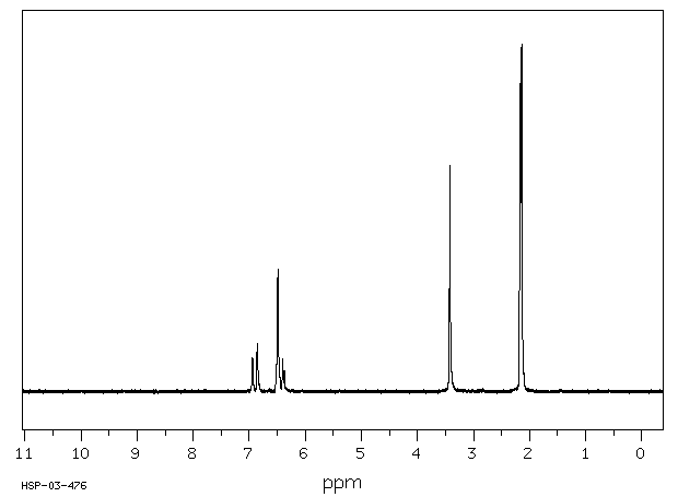 3,4-Dimethylaniline(95-64-7) IR1