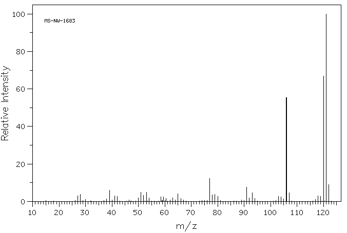 3,4-Dimethylaniline(95-64-7) IR1