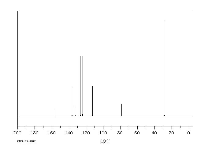 4-tert-Butoxystyrene(95418-58-9) MS