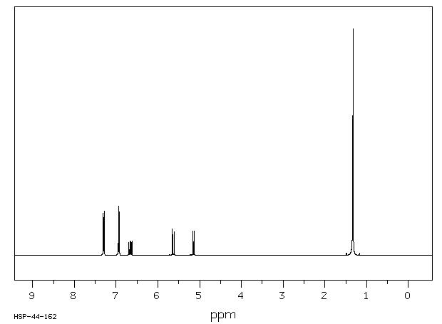 4-tert-Butoxystyrene(95418-58-9) MS