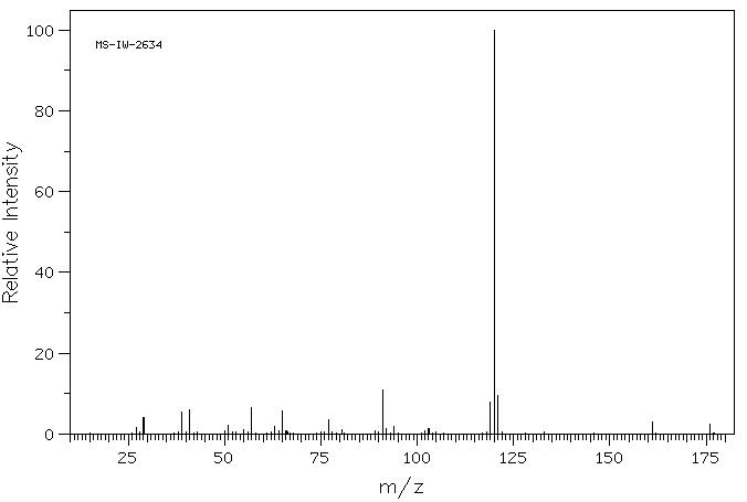 4-tert-Butoxystyrene(95418-58-9) MS