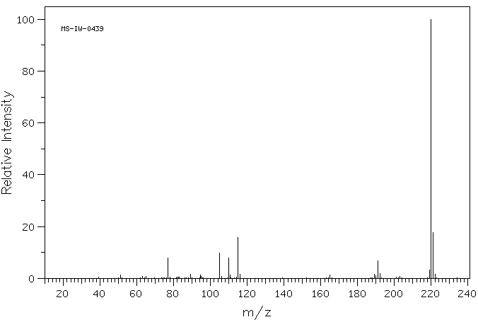 2,5-Diphenylfuran(955-83-9) MS