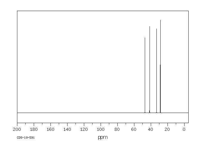 N-METHYL-3-CHLOROPROPYLAMINE HYDROCHLORIDE(97145-88-5) MS