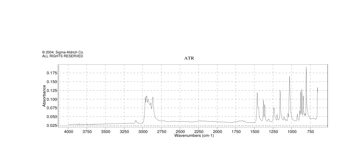 1,1'-Bis(diisopropylphosphino)ferrocene(97239-80-0)IR