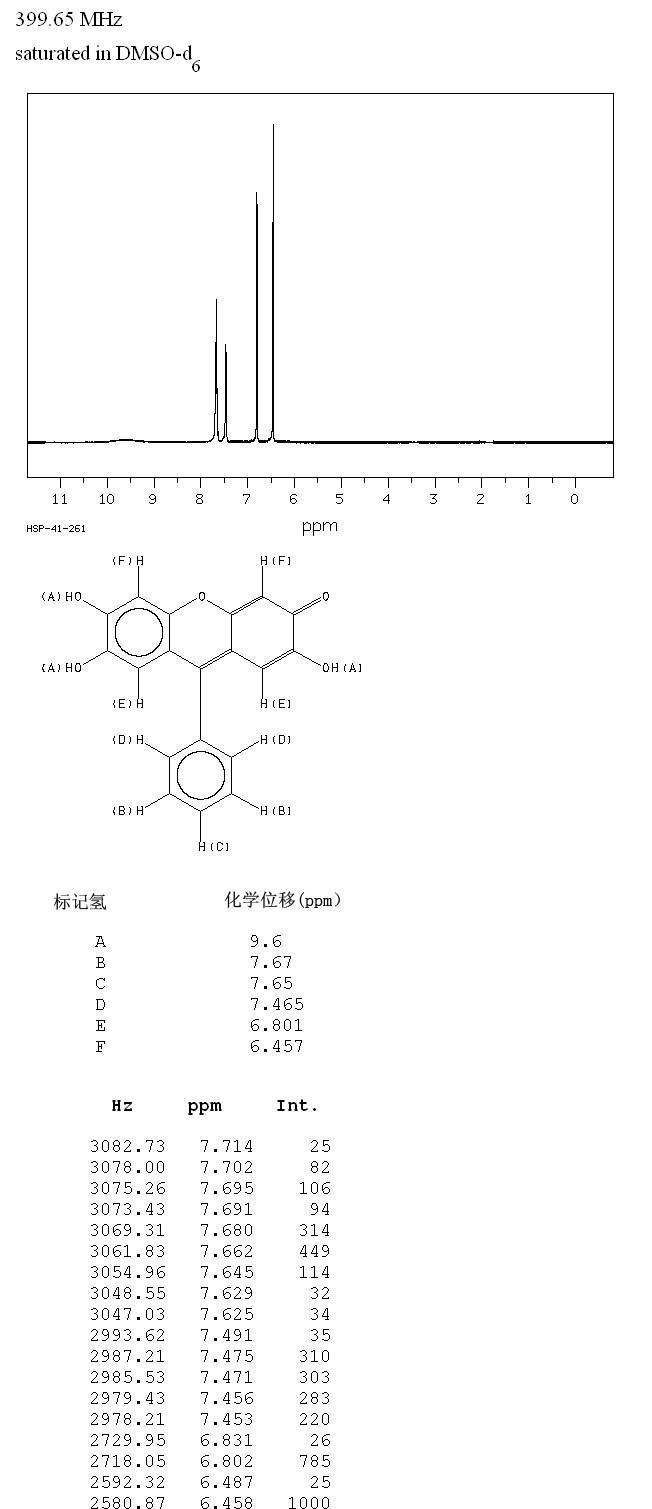 Phenylfluorone(975-17-7) IR2