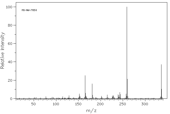 4-TRITYLPHENOL(978-86-9) <sup>13</sup>C NMR