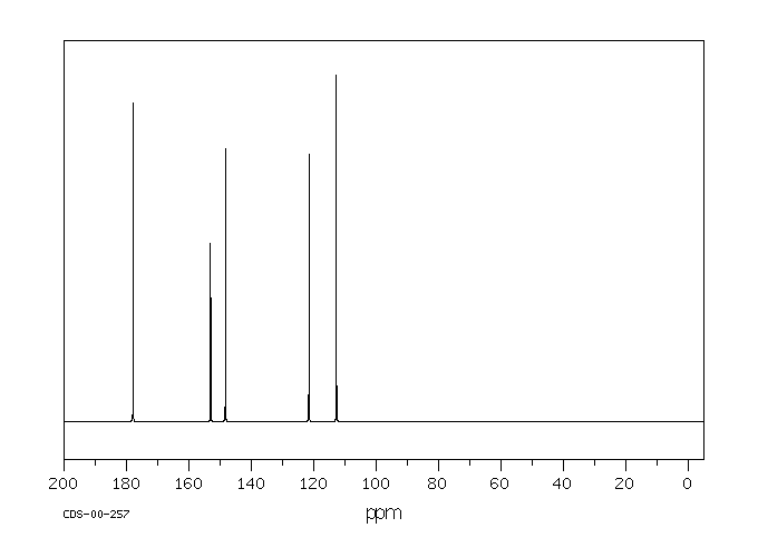 Furfural(98-01-1) IR2