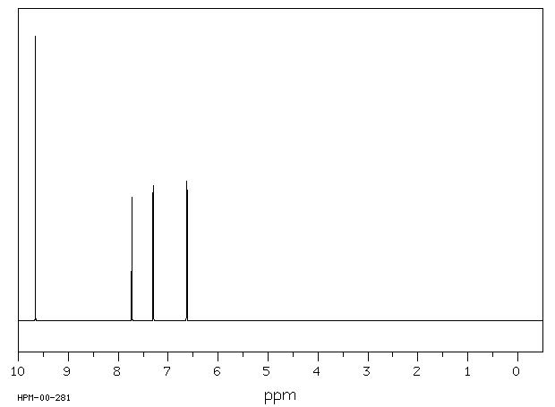 Furfural(98-01-1) IR2