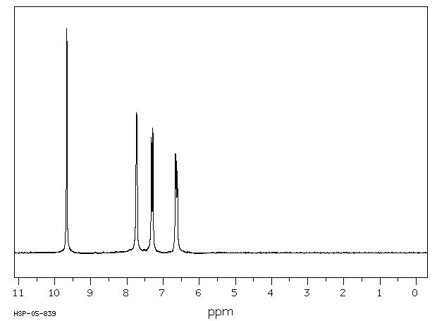 Furfural(98-01-1) IR2