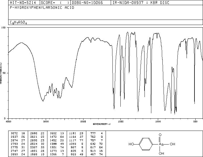 4-HYDROXYPHENYLARSONIC ACID(98-14-6) IR1