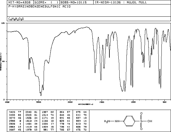 4-Hydrazinobenzenesulfonic acid(98-71-5) IR1