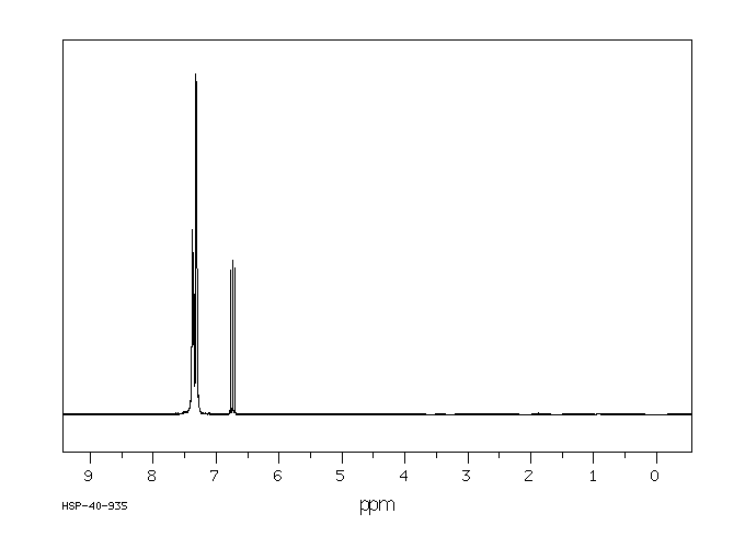 TRANS-1,2-BIS(DIPHENYLPHOSPHINO)ETHYLENE(983-81-3) <sup>1</sup>H NMR