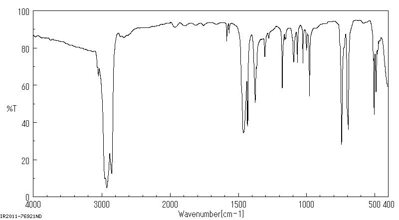 TRANS-1,2-BIS(DIPHENYLPHOSPHINO)ETHYLENE(983-81-3) <sup>1</sup>H NMR