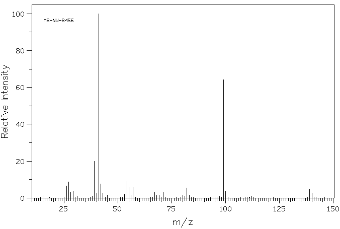 Diallyl maleate(999-21-3) IR2