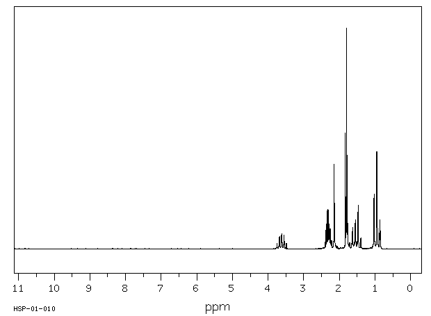 5-HEPTYN-3-OL(19781-82-9) <sup>1</sup>H NMR