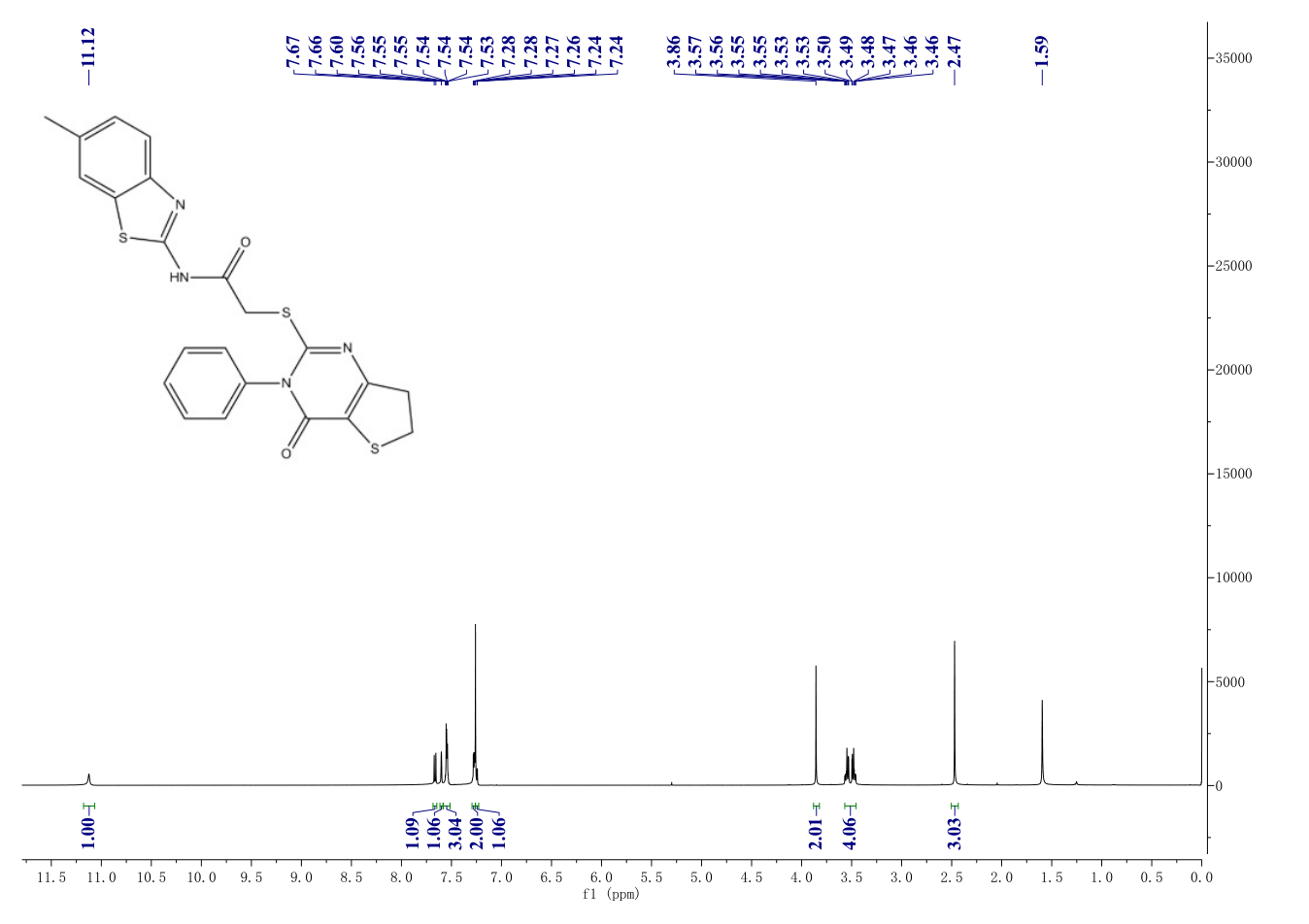 IWP-2(686770-61-6) <sup>1</sup>H NMR