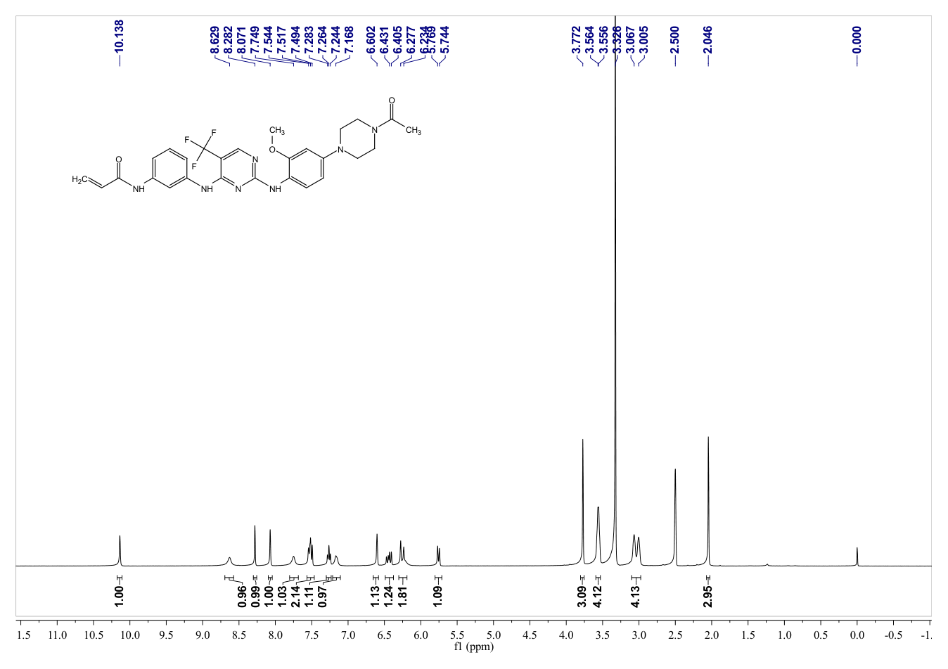 CO-1686(1374640-70-6) <sup>1</sup>H NMR