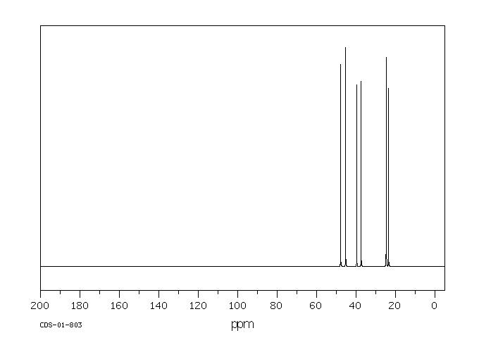 SPERMIDINE PHOSPHATE(49721-50-8) IR2