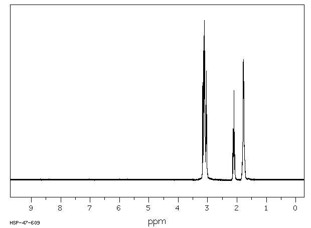 SPERMIDINE PHOSPHATE(49721-50-8) IR2