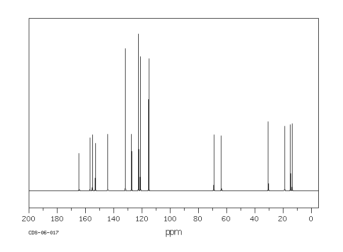 BUTYL 4-(4-ETHOXYPHENOXYCARBONYL)PHENYL CARBONATE(16494-24-9) <sup>1</sup>H NMR