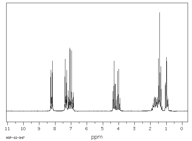 BUTYL 4-(4-ETHOXYPHENOXYCARBONYL)PHENYL CARBONATE(16494-24-9) <sup>1</sup>H NMR