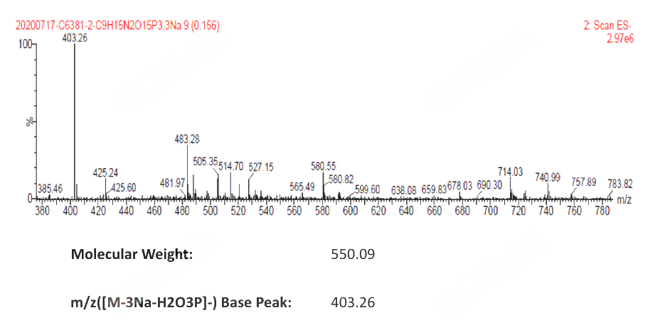 Uridine-5'-triphosphoric acid trisodium salt(19817-92-6) IR2