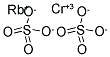 CHROMIUM RUBIDIUM SULFATE Struktur