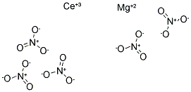 CEROUS MAGNESIUM NITRATE Struktur