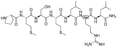 MYOMODULIN Struktur