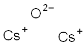 CESIUM OXIDE Struktur