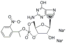 CAGED CGMP Struktur