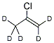 2-CHLOROPROPENE (D5) Struktur