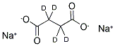 SUCCINIC ACID, DISODIUM SALT (D4) Struktur