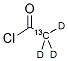 ACETYL CHLORIDE-1-13C,D3 price.