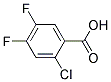 2-CHLORO-4,5-DIFLUOROBENZOIC ACID, TECH Struktur