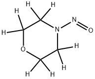 N-NITROSOMORPHOLINE-D8 Struktur